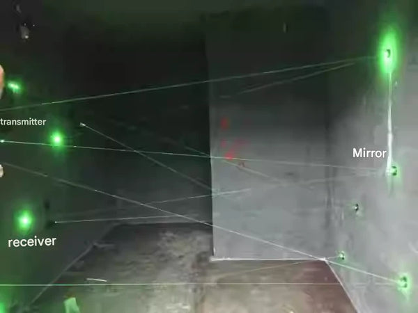‌Green Laser Grid System