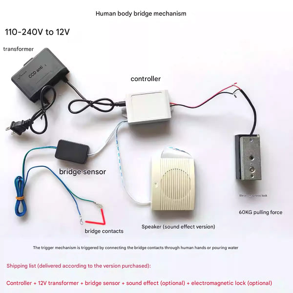 Bio-Link Circuit Unlock/‌Flow-Triggered Release