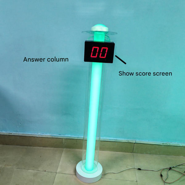 ‌Priority Trigger Pillar