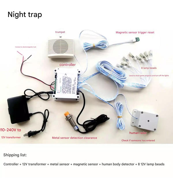 Heiye Immersion System/Progress-Tiered Blackout