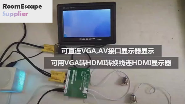 Video Segment Trigger Controller