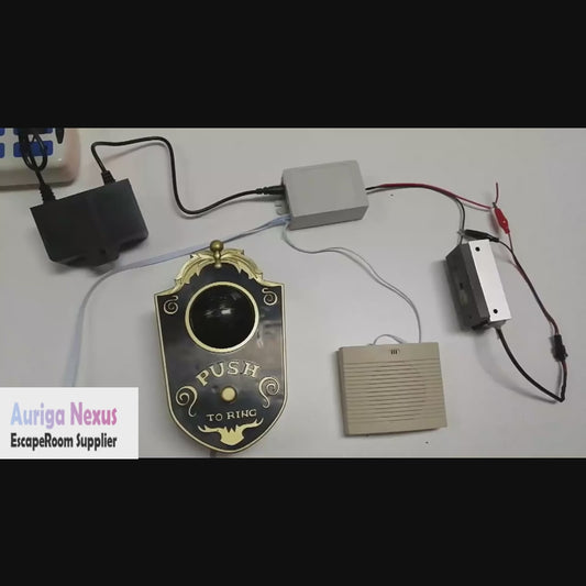 Magic-Eye Mechanism