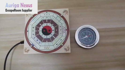 compass mechanism