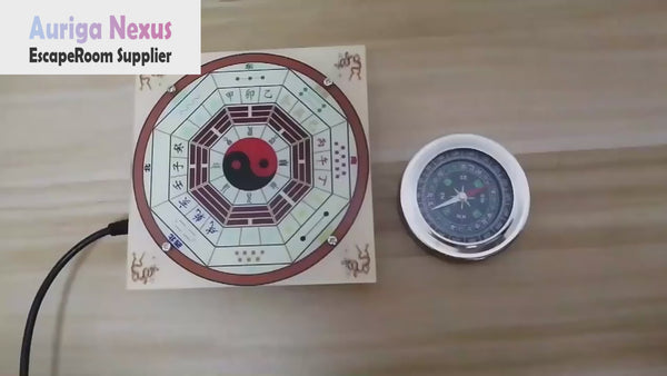 compass mechanism
